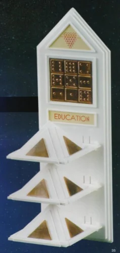 Education Vastu Pyramid